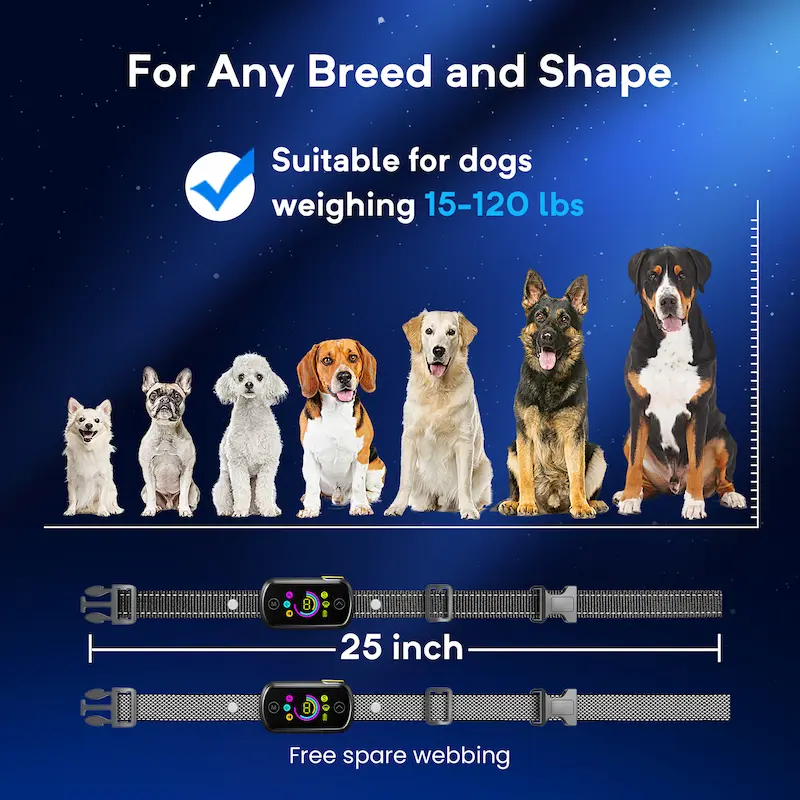 KFGUH Smart Bark Collar